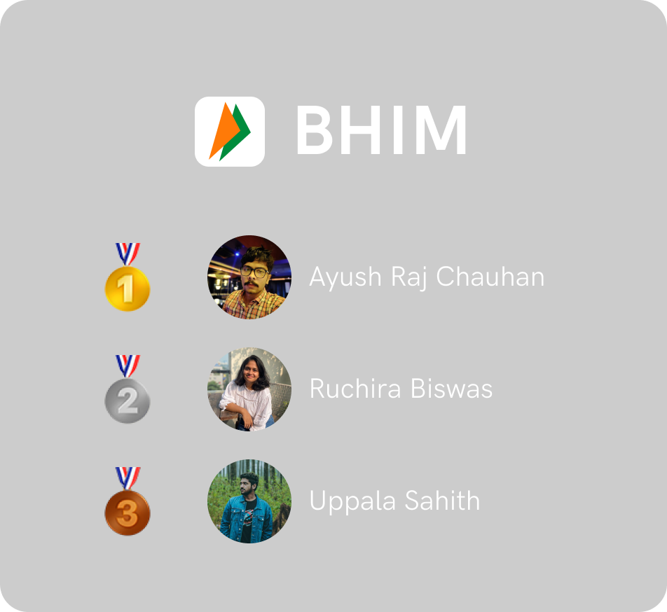 BHIM Winners